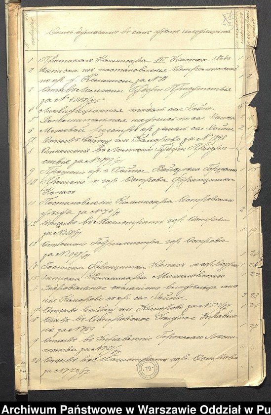 image.from.unit.number "O urządzaniu chłopów byłej rządowej wsi Chojny, gm. Komorowo wchodzącej w skład prywatnej własności tejże nazwy podlegającej ziemianinowi Antoniego Zielińskiego"