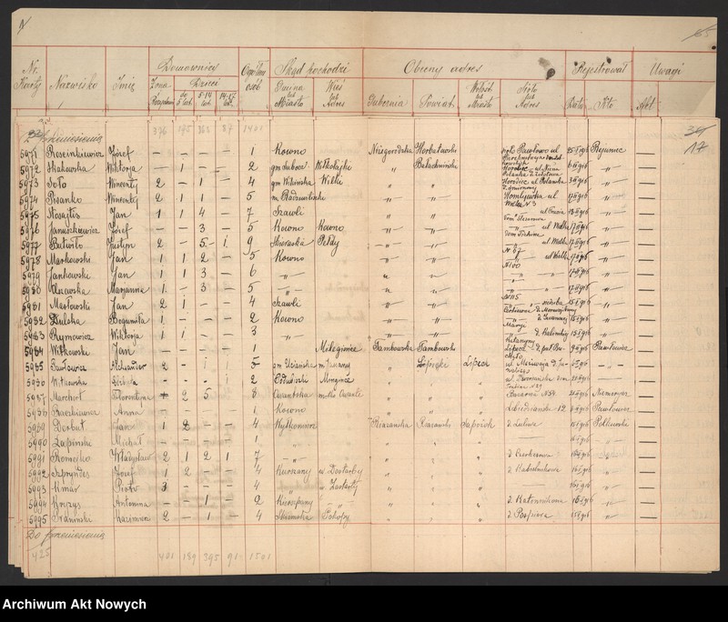 image.from.unit.number "Kowieńska gubernia. Spis wysiedlonych."