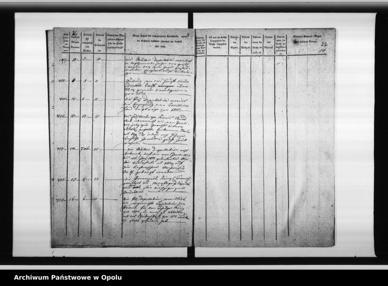 Obraz 16 z jednostki "Journal über sämmtliche beim Magistrat zu Oppeln eingehende Dienstsachen"