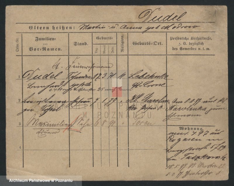 Obraz 3 z jednostki "Dudel - Dunin"