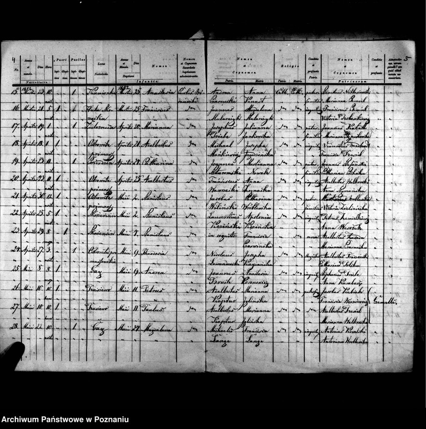 image.from.unit.number "Liber baptisatorum, copulatorum, mortuorum"