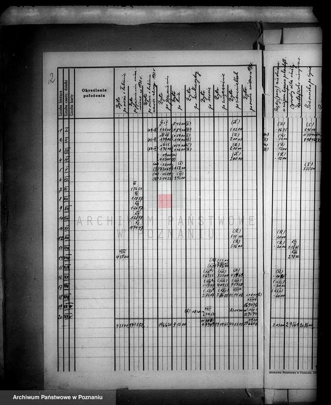 Obraz 6 z jednostki "Tymczasowy rejestr pomiarowy majątku Wyrza powiatu wyrzyskiego"