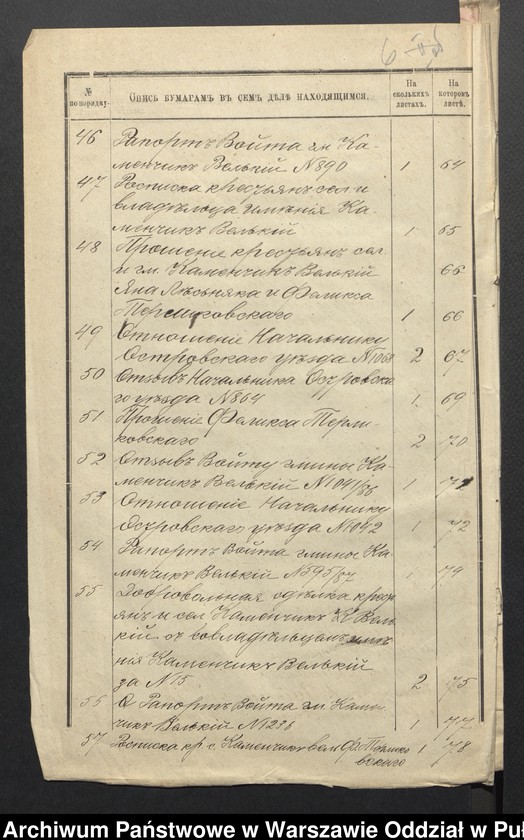 image.from.unit.number "O urządzaniu chłopów byłej rządowej wsi Kamieńczyk Wielki gm. Kamieńczyk Wielki, wchodzącej w skład prywatnej własności tejże nazwy podlegającej ziemianinowi Osipowi Godlewskiemu"