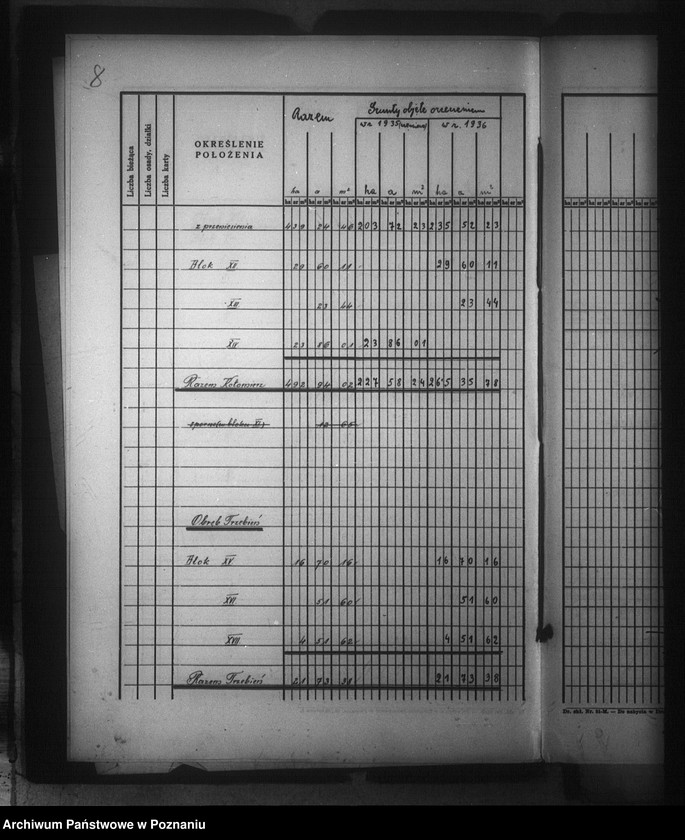 image.from.unit.number "Rejestr pomiarowy majątków Kotomierz-Trzebień powiatu bydgoskiego"