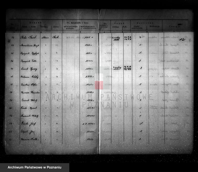 image.from.unit.number "Spis udzielonych pozwoleń kotłowych pow. Bydgoszcz - wieś"
