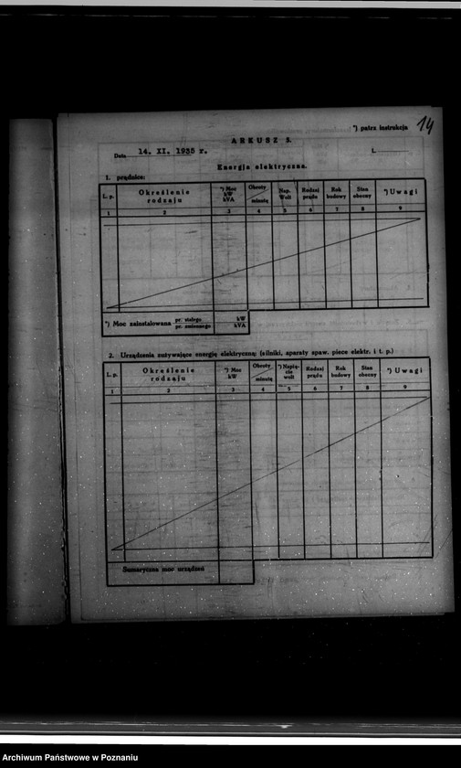 Obraz 19 z jednostki "Kwestionariusz Przemysłu Ziemniaczanego Lubań-Wronki S.A. Cegielnia w Stawie /powiat wrzesiński/"