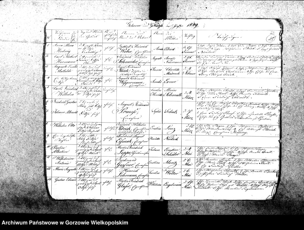 image.from.unit.number "Duplikate der Kirchenbücher von der Parochie Genninsch Warthebruch: Alt Gennin (Jeninek), Ober Gennin (Jeniniec), Unter Gennin (Podjenin), Spiegel (Poźrzadło), Blumenthal (Kwiatkowice), Pyrehner Holländer (Pyrzanki), Gross Rehne (Rań), Sophienaue (Zosinek), Hankwitzruhe (brak polskiego odpowiednika)"