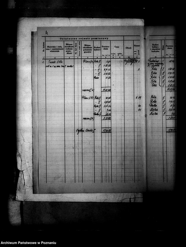 image.from.unit.number "Ostateczny rejestr pomiarowy obrębu Pyszczyn powiatu bydgoskiego"