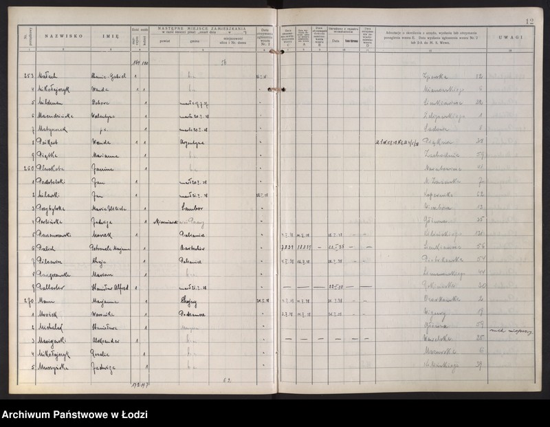 Obraz 16 z jednostki "Księga kontroli ruchu ludności (rejestr osób opuszczających gminę) Łódź, zespół V, lit. M, P"