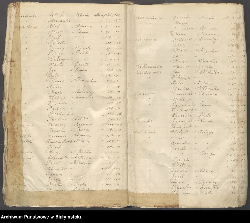 image.from.unit.number "[Akta urodzeń za lata 1898-1904]"
