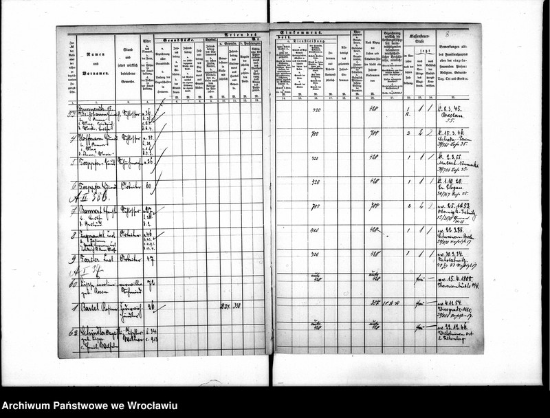 image.from.unit.number "Einkommen - Nachweisungen zur Klessensteuerrollen"