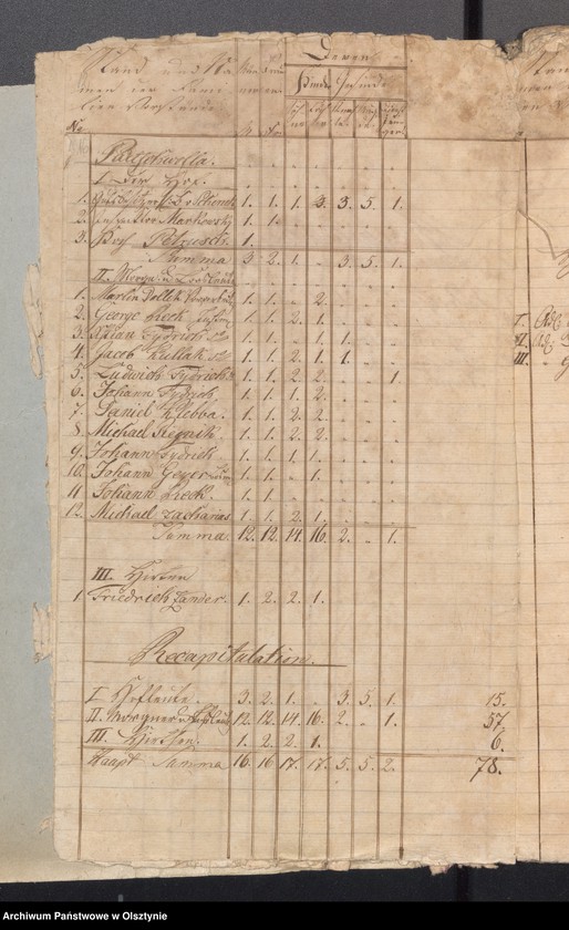 image.from.unit.number "Seelen Register des Kirchspiels Schwarzstein"