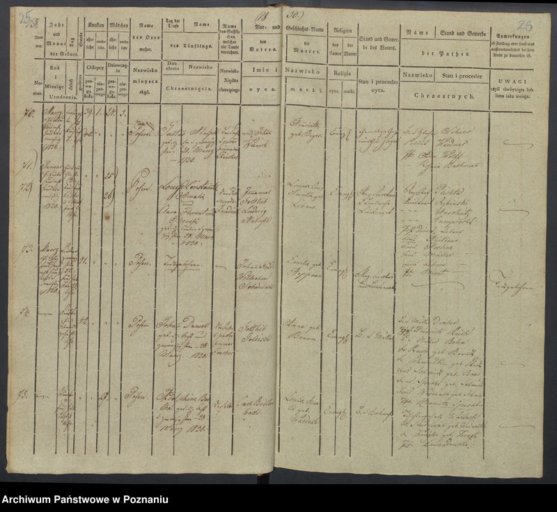 Obraz 16 z jednostki "[Akta urodzeń i chrztów, zgonów i pogrzebów, zapowiedzi i ślubów]"
