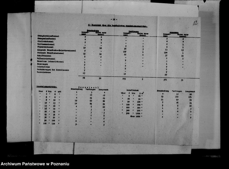 Obraz 16 z jednostki "Technischer Überwachungsverein - Posen"