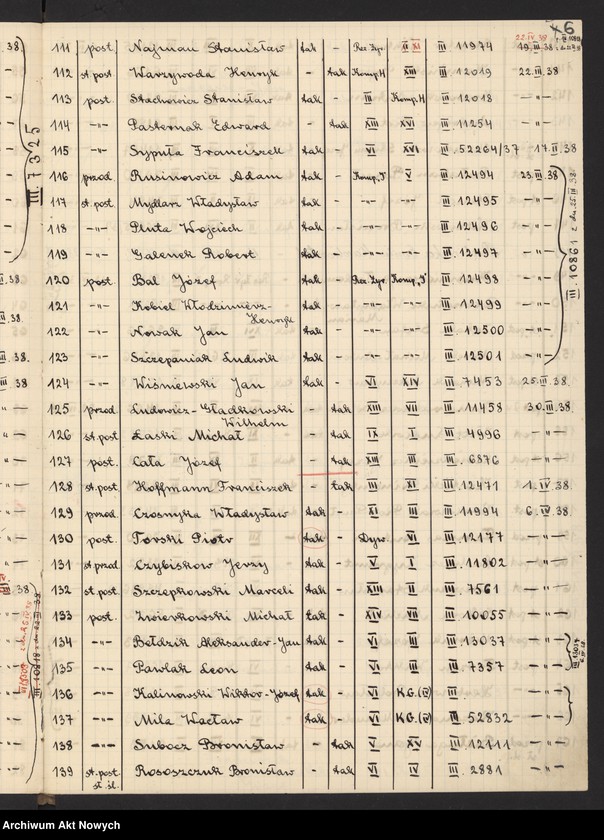 Obraz 9 z jednostki "Kontrola przeniesień służbowych szeregowych Policji Państwowej. [Wykazy], korespondencja"