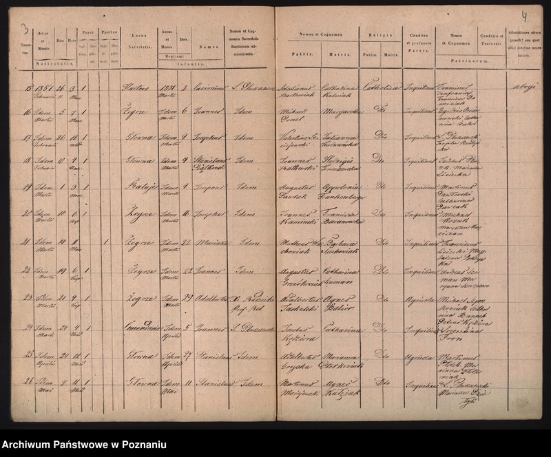 image.from.unit.number "Księga urodzeń"