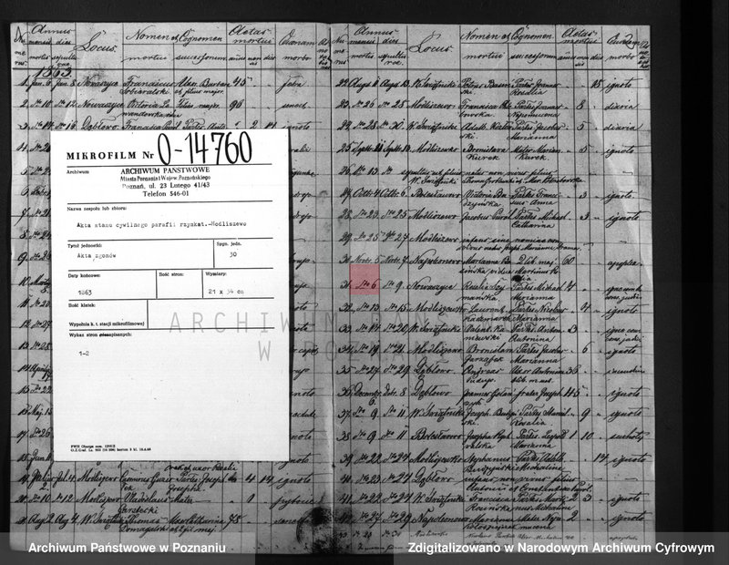 image.from.unit.number "Duplicat mortuorum"