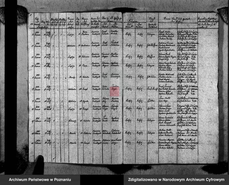 image.from.unit "Duplikat des Taufen, Traugen und Verstorbenen"