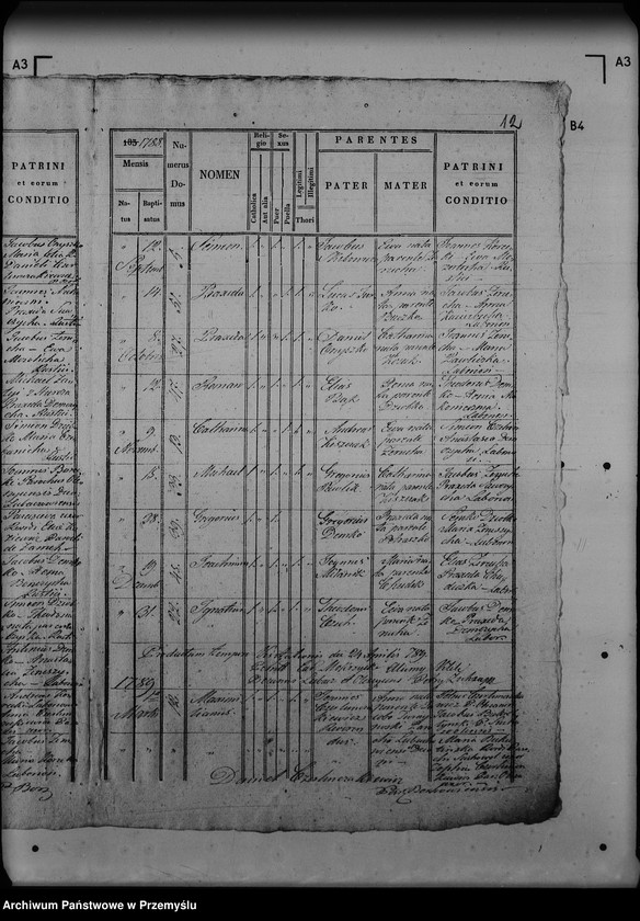 image.from.unit.number "[Kopie ksiąg metrykalnych parafii Oleszyce z filiami Borchów, Oleszyce Stare z Futorami (dekanat Lubaczów)]"