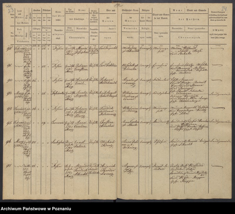 Obraz 15 z jednostki "[Akta urodzeń i chrztów, zgonów i pogrzebów, zapowiedzi i ślubów]"