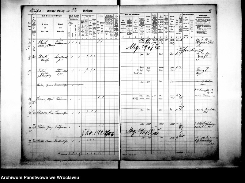 image.from.unit.number "Personalienverzeichnisse"