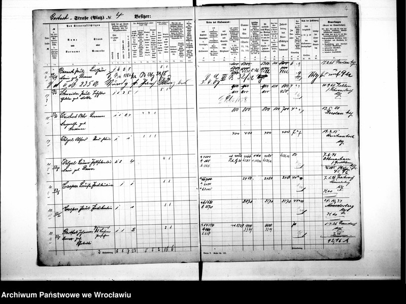 image.from.unit.number "Personalienverzeichnisse"