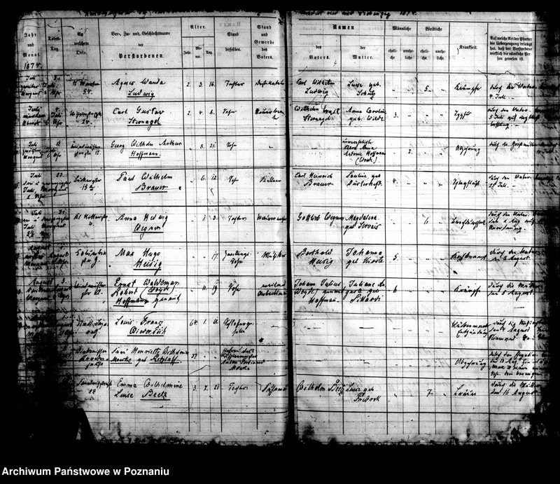 Obraz 11 z jednostki "Kirchenbuch Verstorbenen"