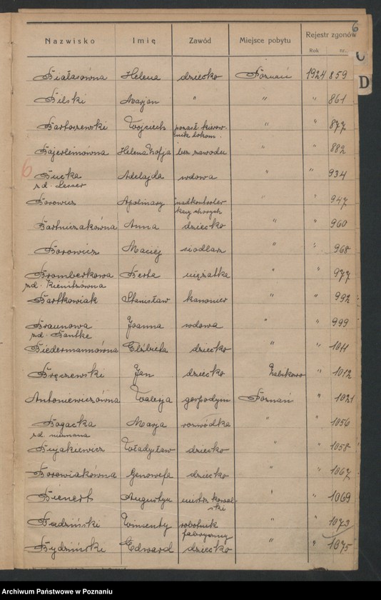 image.from.unit.number "Spis alfabetyczny zgonów za 1924"