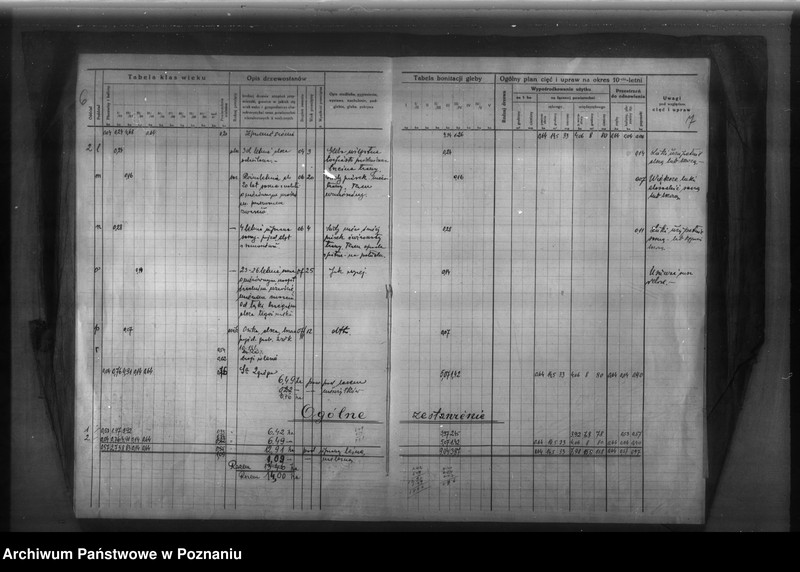 Obraz 8 z jednostki "Ryszard Koerth gmina Biskupice /Program urządzenia gospodarstwa leśnego/"