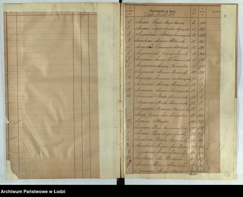 Obraz 11 z jednostki "[Skorowidz do ksiąg ludności stałej lit. l, ł, m, n]"