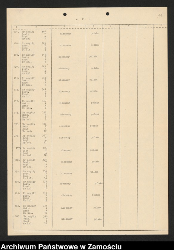 Obraz 12 z kolekcji "Cmentarz wojenny „Rotunda” w Zamościu - wykaz poległych111"