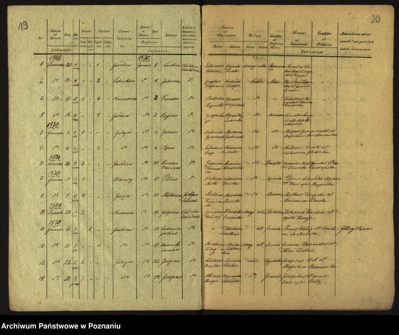 Obraz 13 z jednostki "Księga urodzeń, małżeństw i zgonów"