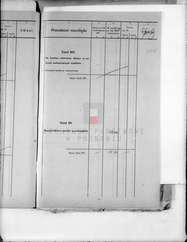Obraz 12 z jednostki "Powiat Szubin /sprawy samorządowe/"
