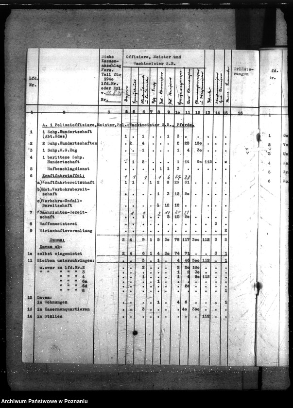 Obraz 12 z jednostki "Neubau. Schutzpolizeikaserne Posen"