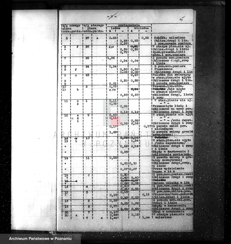 Obraz 9 z jednostki "Plan urządzenia gospodarstwa leśnego dla lasu majętności Pniewy powiat szamotulski 1937-1947"