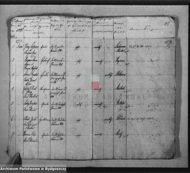 image.from.unit.number "Akta urodzeń, ślubów, zgonów, rozwody"