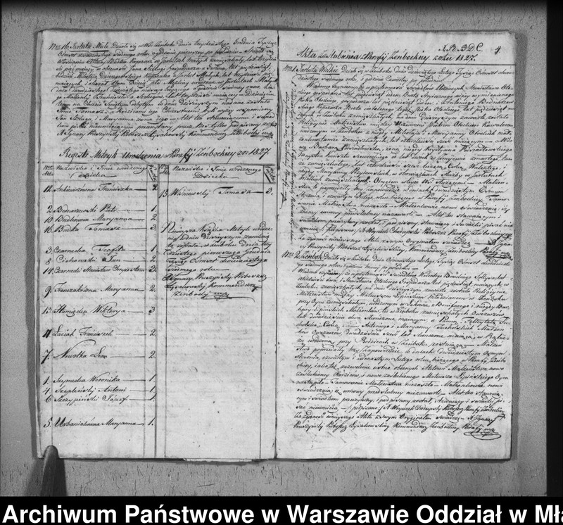 image.from.unit.number "Akta urodzin, małżeństw i zgonów"