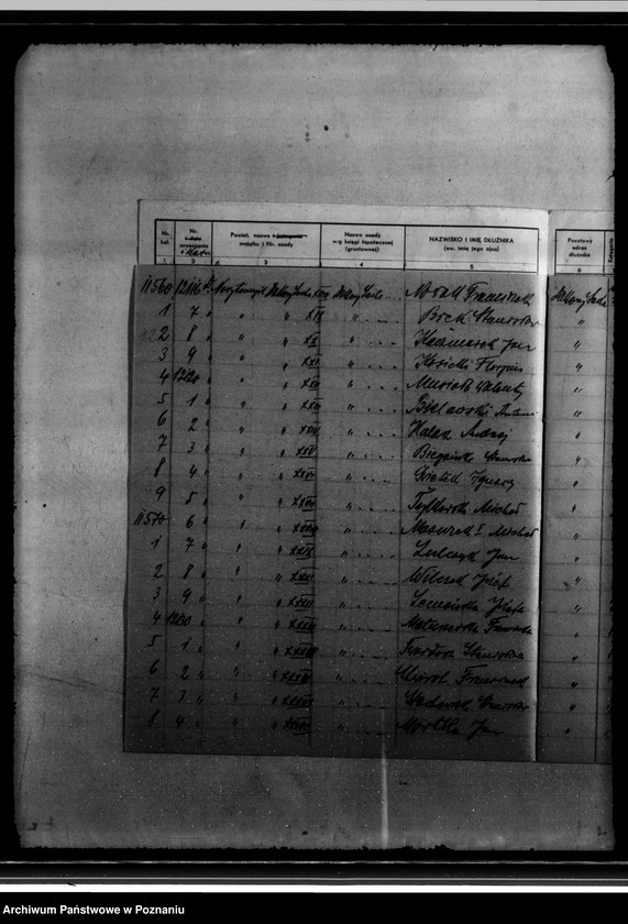 Obraz 16 z jednostki "/Wykaz dłużników osad gruntowych/ wykaz orzeczeń z art. 61 ustawy o wykonaniu reformy rolnej przekazanych do administracji P.B. Rolnego"