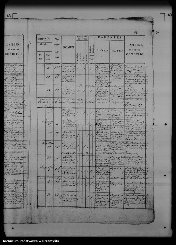 image.from.unit.number "[Kopie ksiąg metrykalnych parafii Łastówki (dekanat Rozłucz)]"