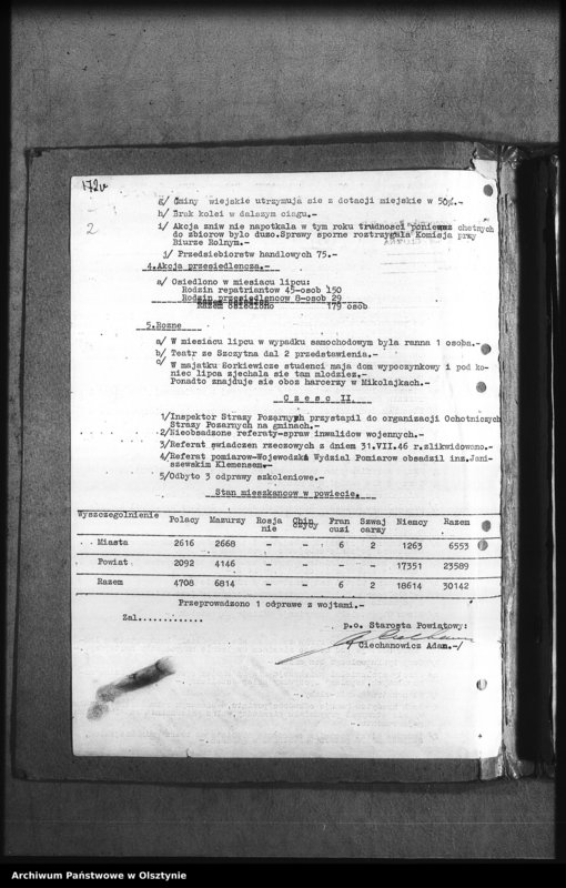 image.from.unit.number "Sprawozdania starosty Powiatowego w Mrągowie"