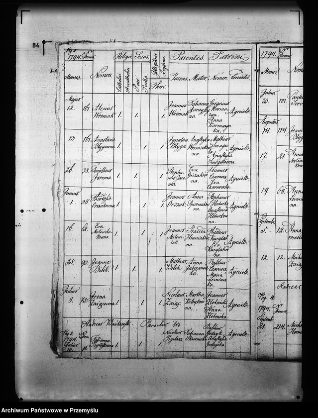 image.from.unit.number "[Kopie ksiąg metrykalnych parafii Węglówka (dekanat Krosno)]"