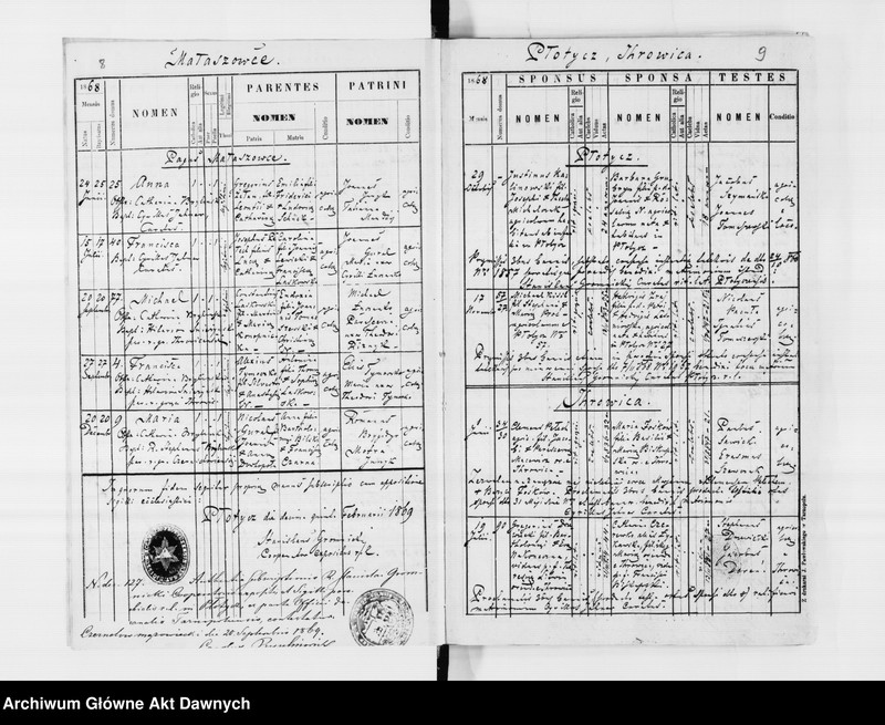 image.from.unit.number "Parafia: Płotycz. Dekanat: Tarnopol. Księga metrykalna urodzeń, ślubów i zgonów dla wsi: Płotycz, Czernichów, Czystyłów, Hladki, Iwaczów Dolny, Iwaczów Górny, Ihrowica*, Jankowce, Małaszowce."