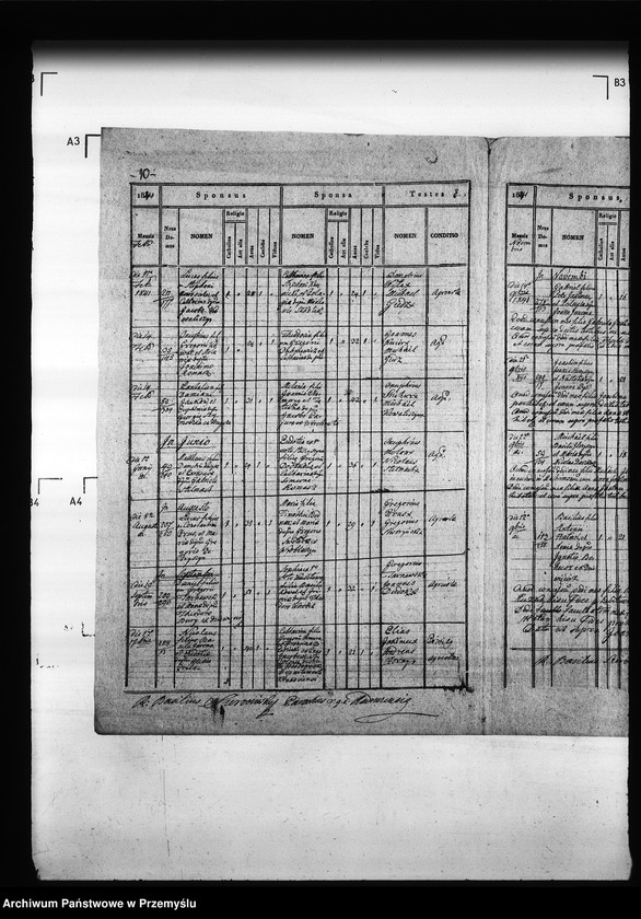 image.from.unit.number "[Kopie ksiąg metrykalnych parafii Radruż (dekanat Niemirów)]"