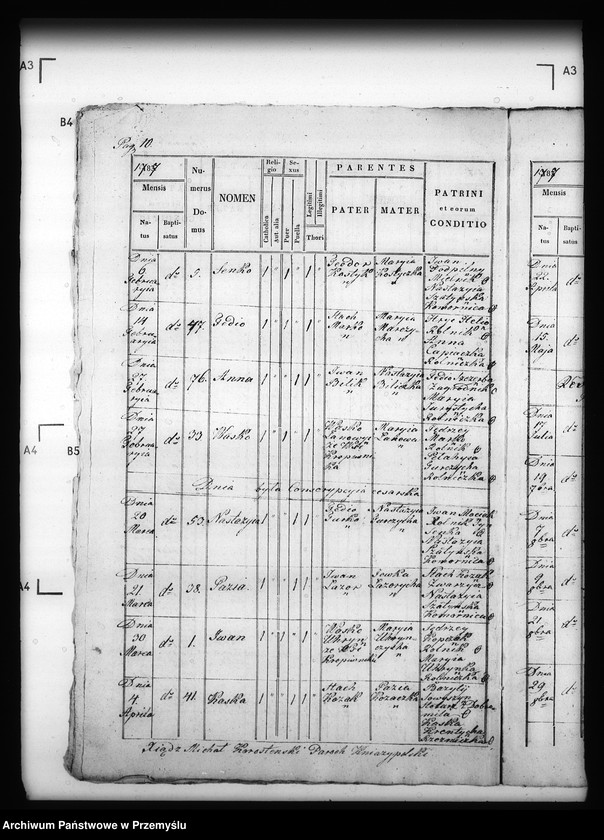 Obraz 14 z jednostki "[Kopie ksiąg metrykalnych parafii Kniażpol z filią Kropiwnik (dekanat Dobromil)]"