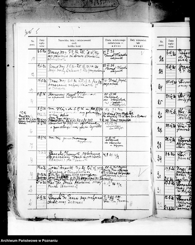 Obraz 10 z jednostki "Spisy spraw /Wydziału Rolnictwa i Reform Rolnych/"