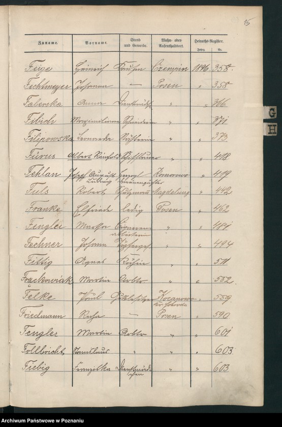 Obraz 18 z jednostki "Spis alfabetyczny małżeństw"