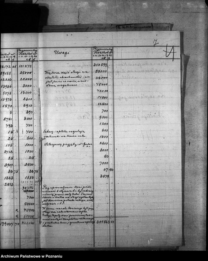 Obraz 11 z jednostki "Budżet Stadnin na rok 1921"