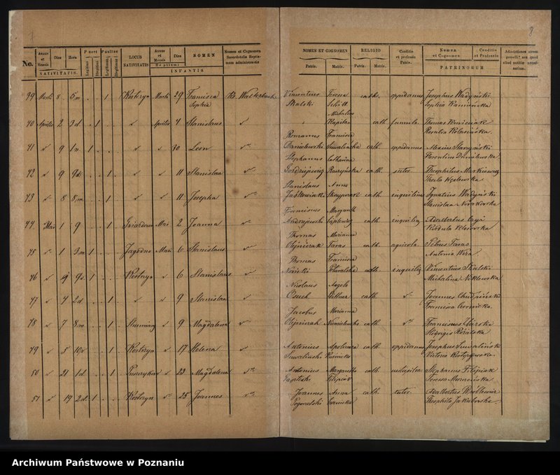 image.from.unit.number "Księga urodzeń"
