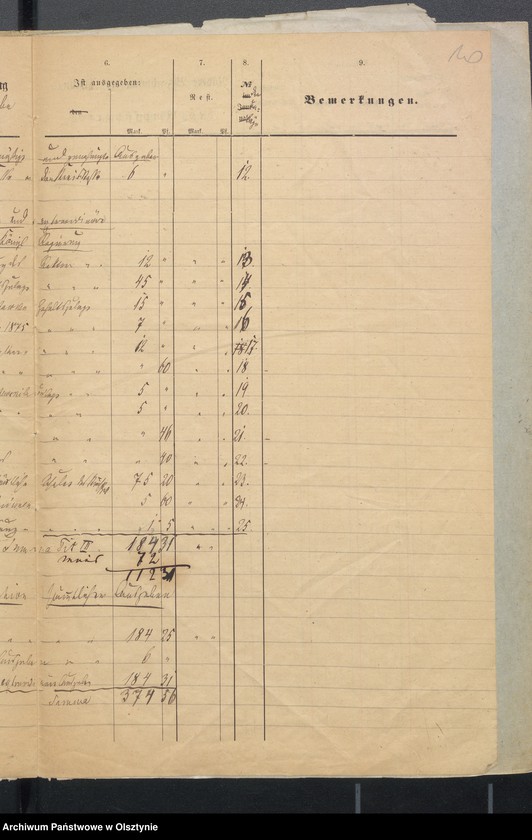 image.from.unit.number "Rechnung des Kirchspielsschulkasse zu Widminnen"