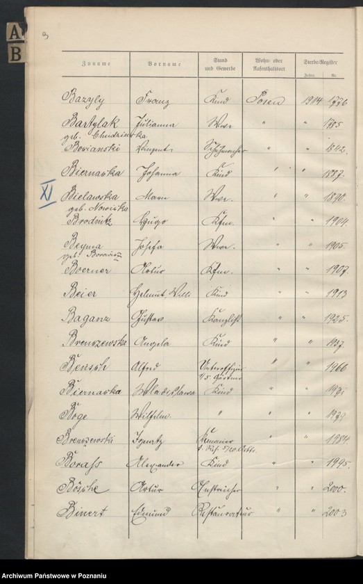 Obraz 11 z jednostki "Spis alfabetyczny zgonów za 1914"